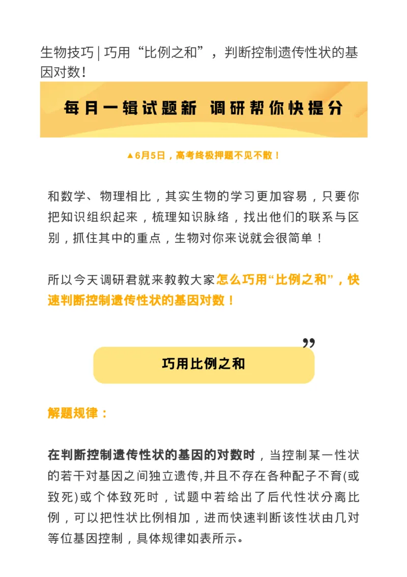 生物技巧：巧用&ldquo;比例之和&rdquo;，判断控制遗传性状的基因对数！_高中三年全科资料_高中_1高中基础资料包_A-高中必背9科知识点_生物