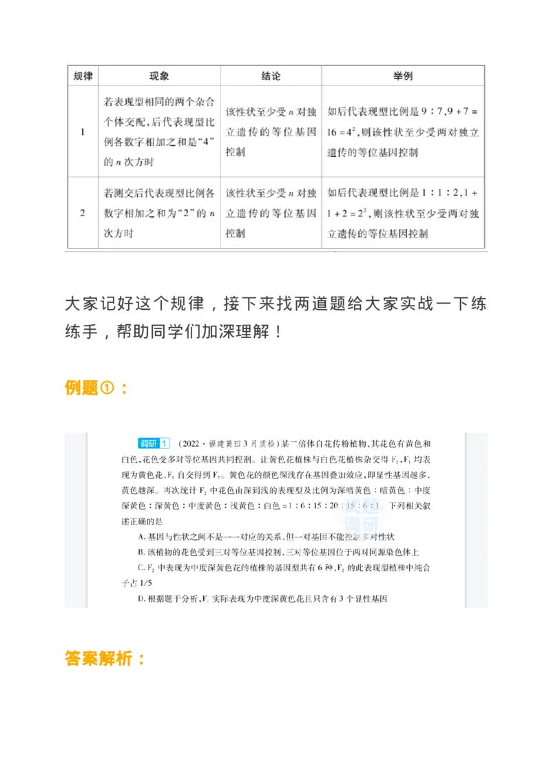 生物技巧：巧用&ldquo;比例之和&rdquo;，判断控制遗传性状的基因对数！_高中三年全科资料_高中_1高中基础资料包_A-高中必背9科知识点_生物