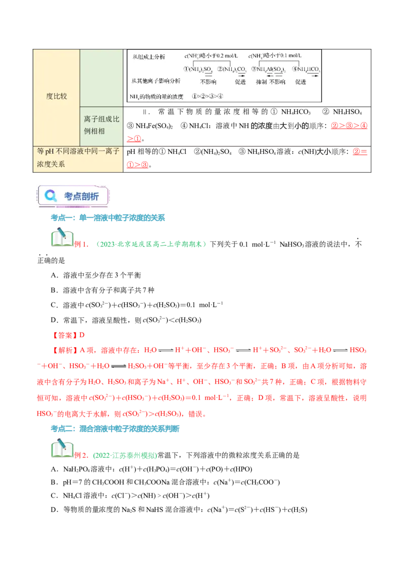 第14讲溶液中粒子浓度的判断-教师版新高二化学暑假衔接（人教版）_高中三年全科资料_高中_高中1_2025秋新高二《暑假衔接讲义》（语数外理化）电子版_暑假衔接第1套新高二化学