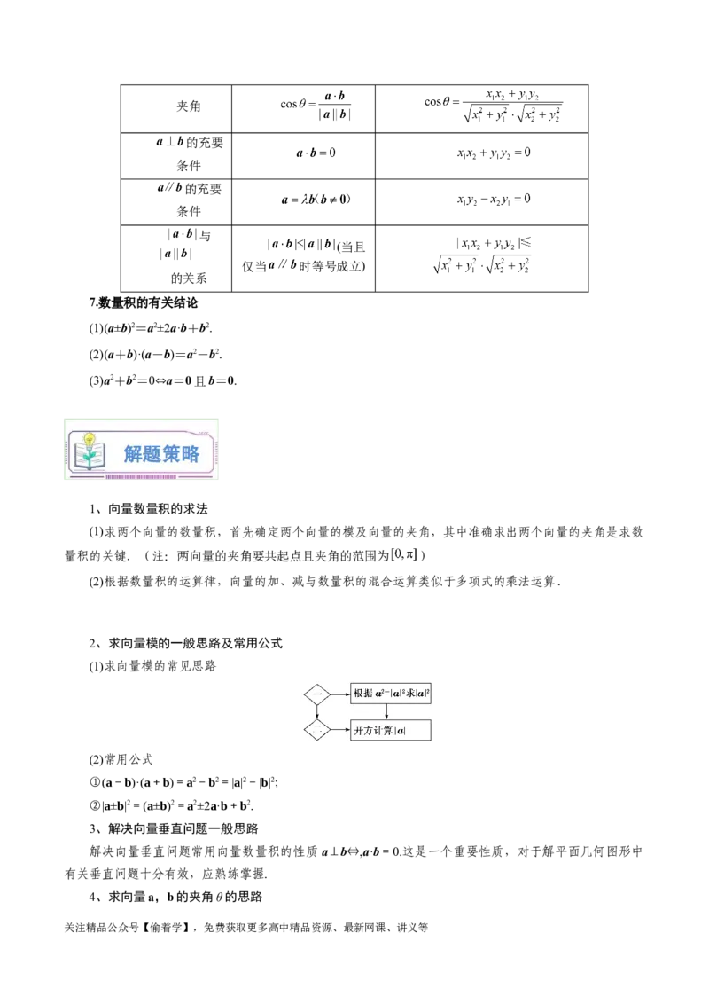 第01讲平面向量的数量积及其应用5种常见考法归类（教师版）-新高二暑假衔接（人教版）_高中三年全科资料_高中_高中1_2025秋新高二《暑假衔接讲义》（语数外理化）电子版