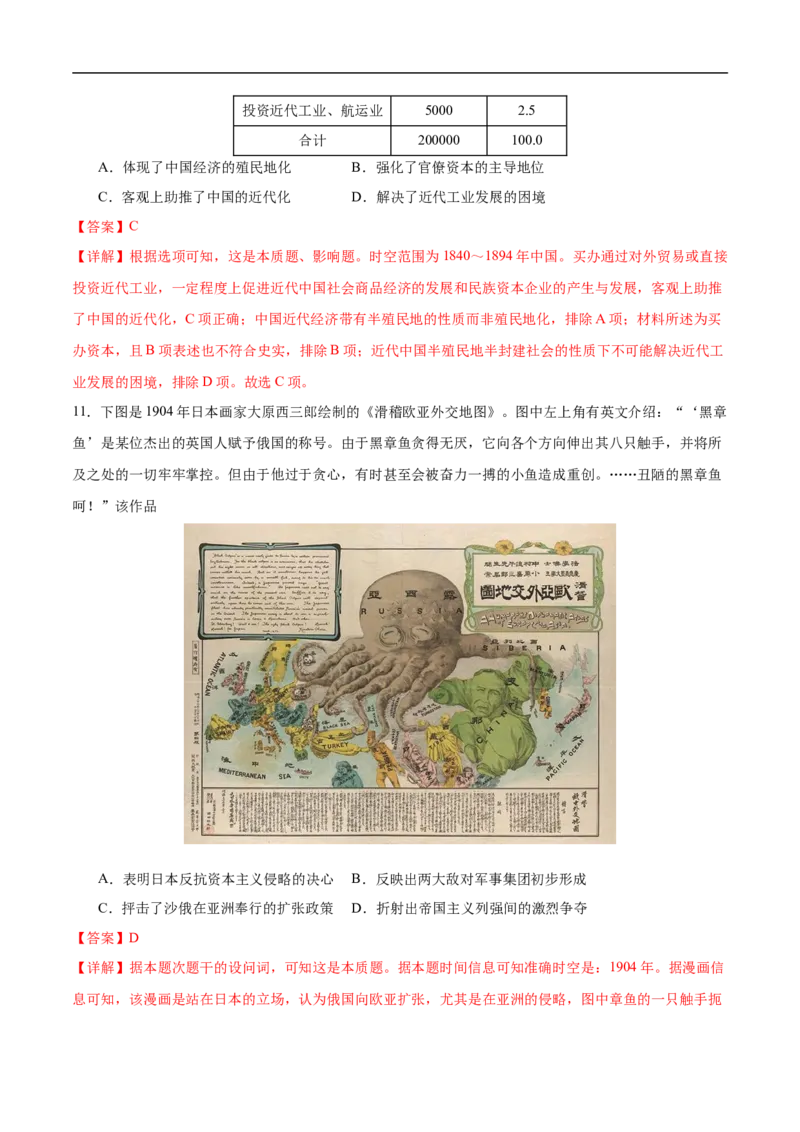 消灭易错《中国近代史》选择题50题专练（解析版）_高中三年全科资料_高中_15高中全科《高考易错题》2025版_高考历史备战2025年高考易错题（新高考专用）_消灭易错专练