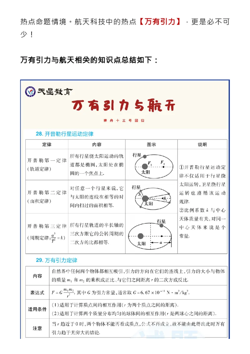 神舟十三回归！其中蕴含的高考各科知识点，全！_高中三年全科资料_高中_1高中基础资料包_C-热点事件知识点解读