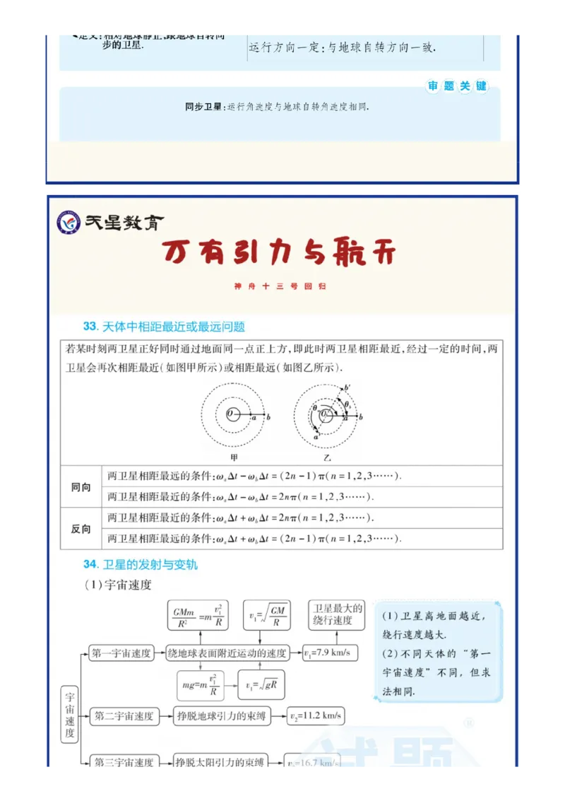 神舟十三回归！其中蕴含的高考各科知识点，全！_高中三年全科资料_高中_1高中基础资料包_C-热点事件知识点解读