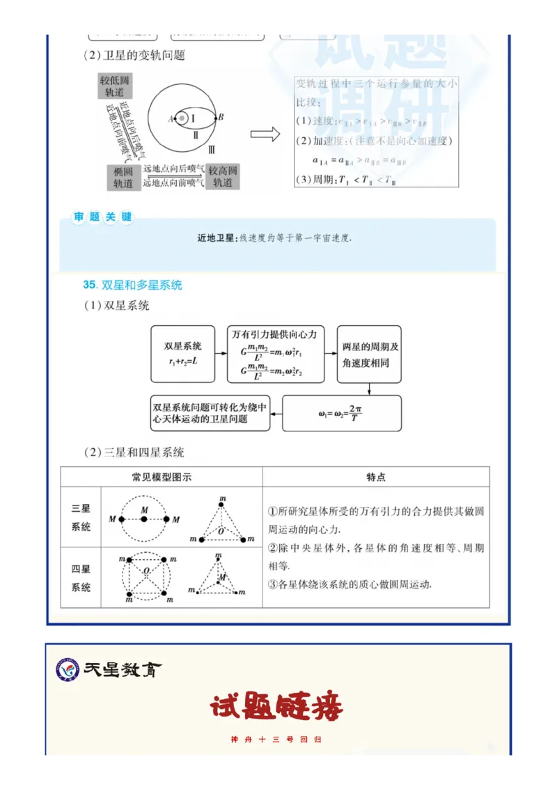 神舟十三回归！其中蕴含的高考各科知识点，全！_高中三年全科资料_高中_1高中基础资料包_C-热点事件知识点解读