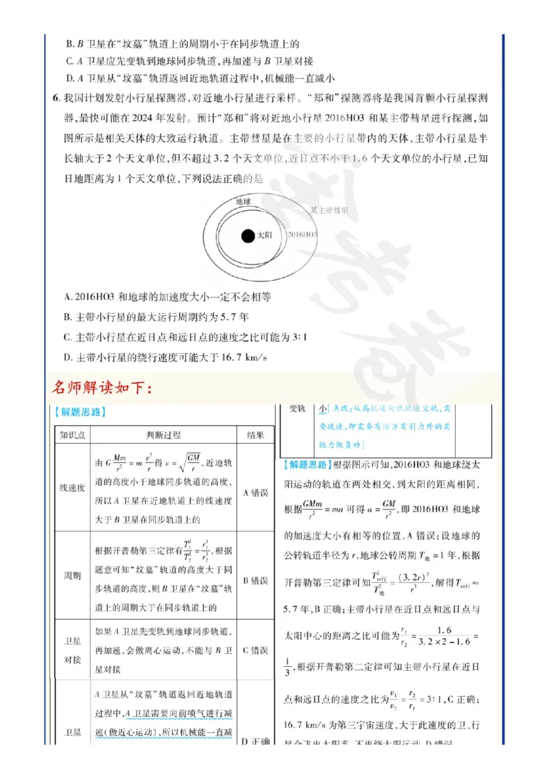 神舟十三回归！其中蕴含的高考各科知识点，全！_高中三年全科资料_高中_1高中基础资料包_C-热点事件知识点解读