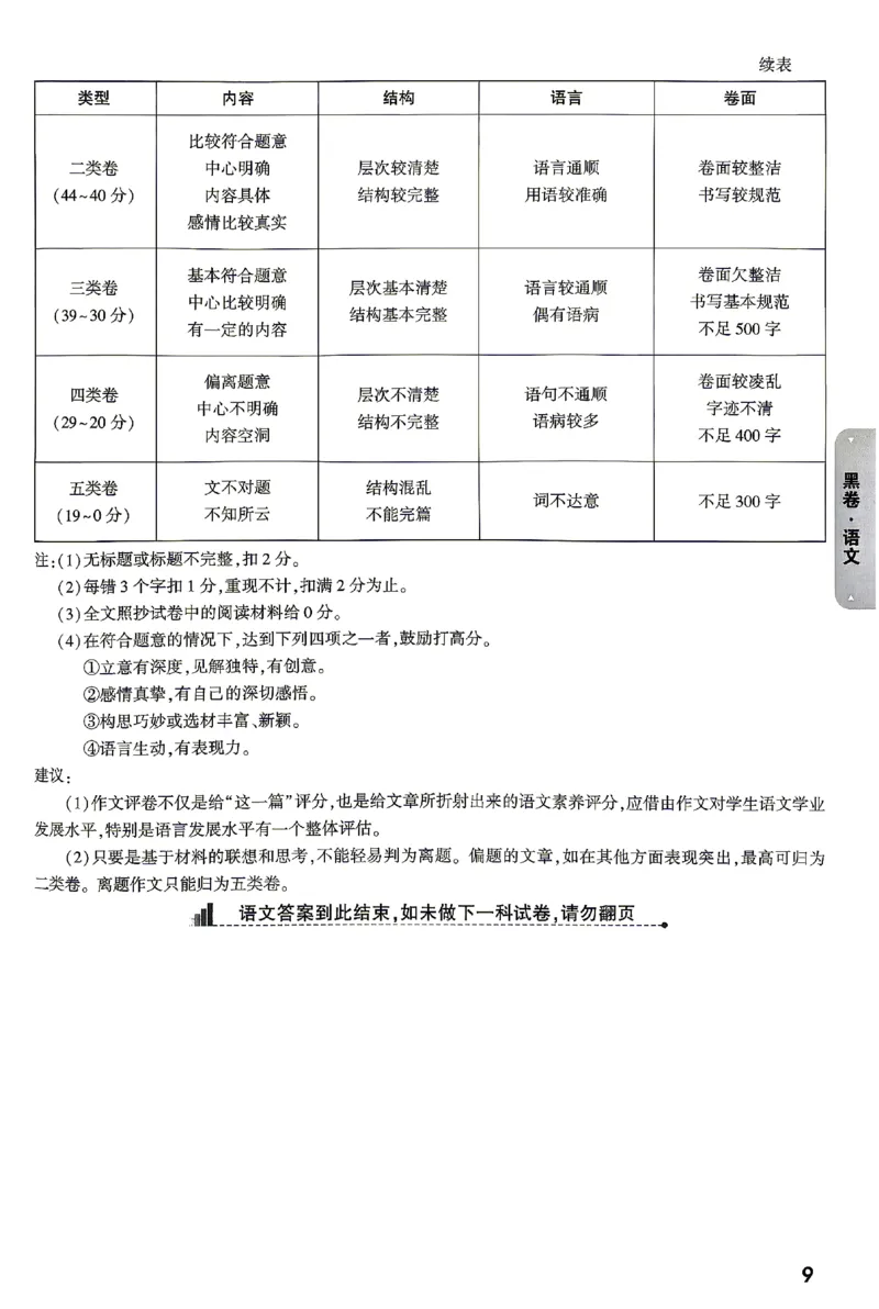 2026《万唯中考&bull;湖南黑白卷》语文黑白卷答案_2026中考押题卷合集_2026《万唯中考黑白卷》地方版(1)_2026《万唯中考&bull;湖南黑白卷》7科_2026《万唯中考&bull;湖南黑白卷》语文