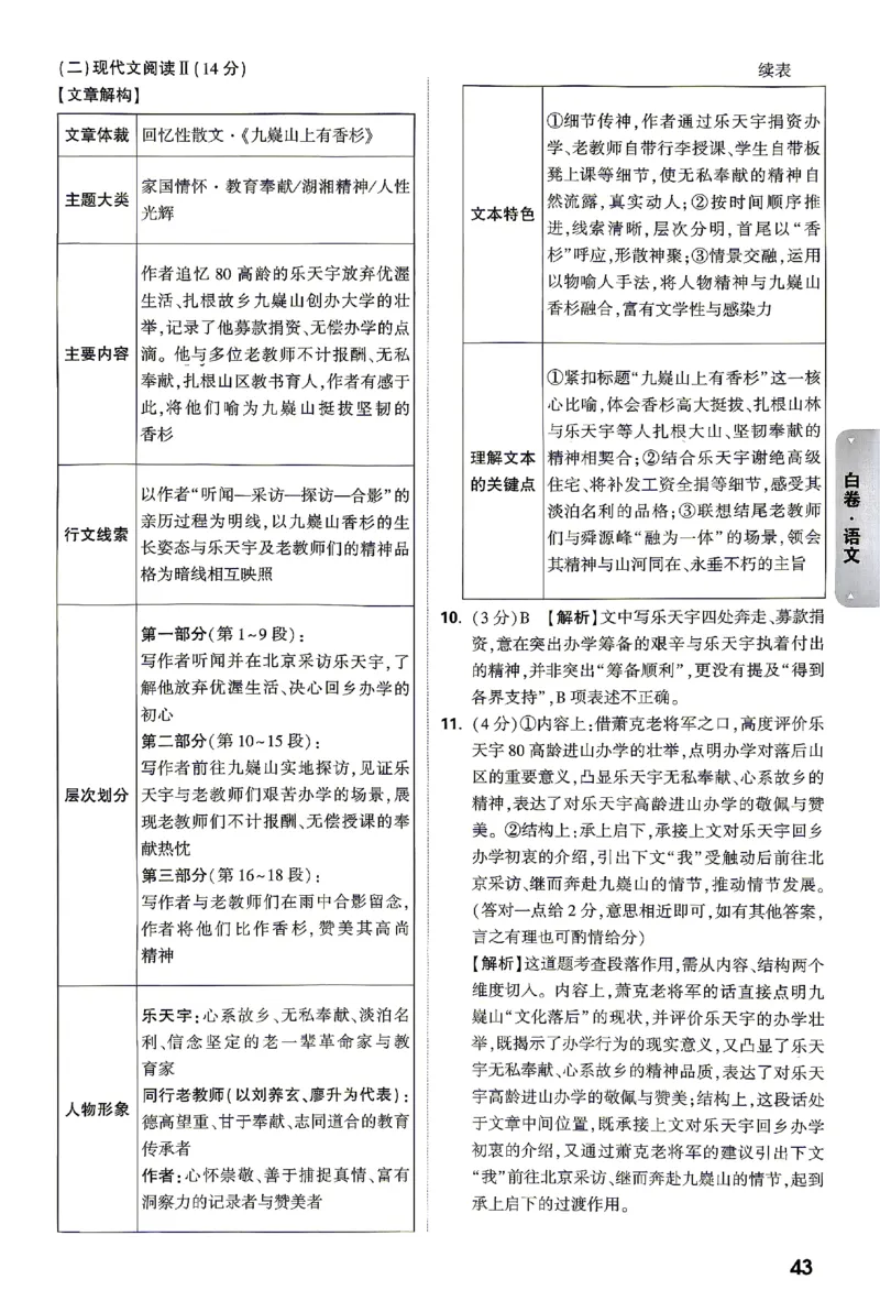 2026《万唯中考&bull;湖南黑白卷》语文黑白卷答案_2026中考押题卷合集_2026《万唯中考黑白卷》地方版(1)_2026《万唯中考&bull;湖南黑白卷》7科_2026《万唯中考&bull;湖南黑白卷》语文