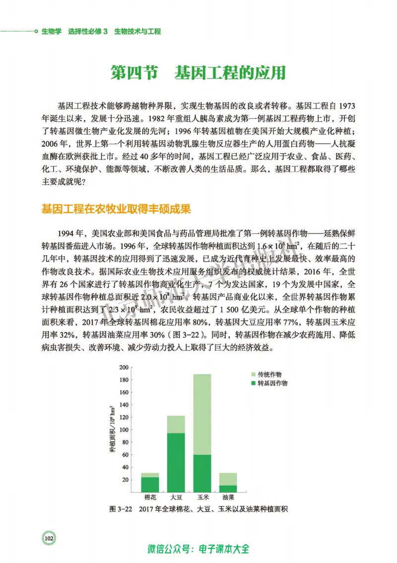 生物学选择性必修3生物技术与工程_高中三年全科资料_高中_高中电子教材_高中生物学_北师大