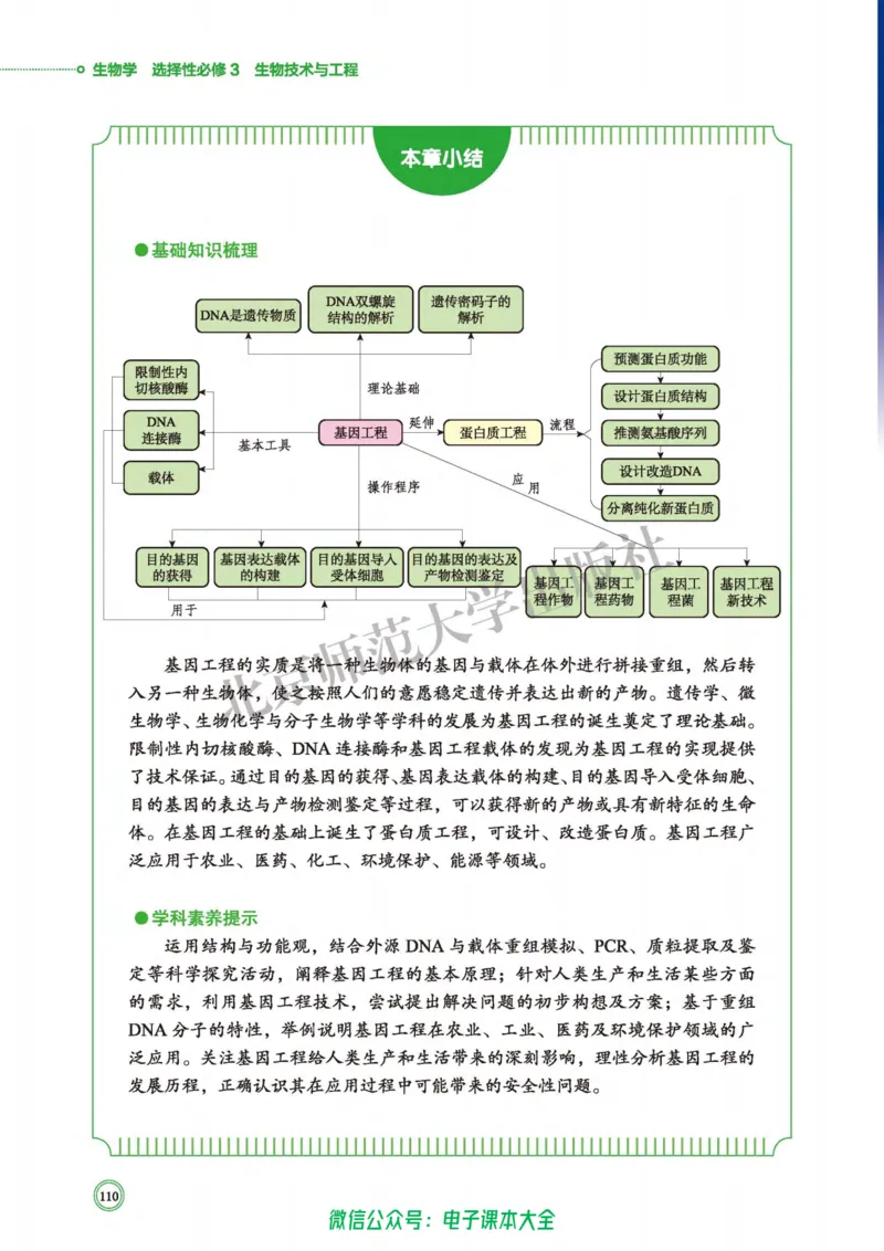 生物学选择性必修3生物技术与工程_高中三年全科资料_高中_高中电子教材_高中生物学_北师大
