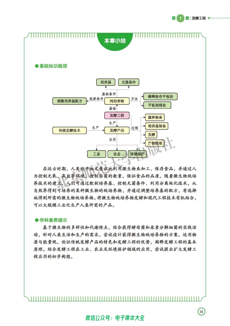 生物学选择性必修3生物技术与工程_高中三年全科资料_高中_高中电子教材_高中生物学_北师大