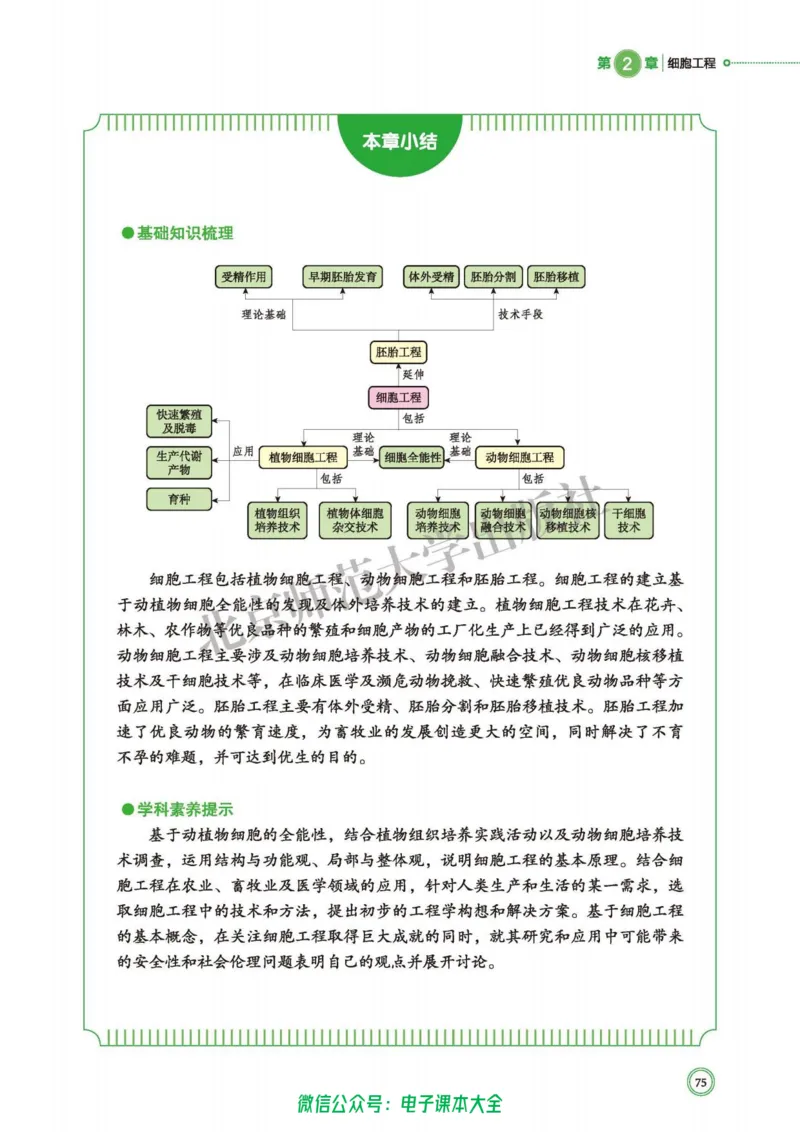 生物学选择性必修3生物技术与工程_高中三年全科资料_高中_高中电子教材_高中生物学_北师大