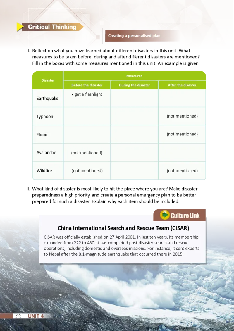 普通高中教科书英语选择性必修第二册_高中三年全科资料_高中_高中电子教材_高中英语_沪外版