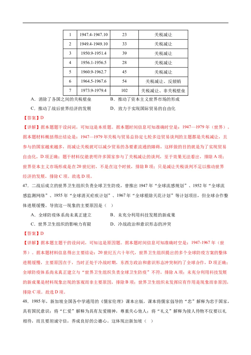 消灭易错《世界现代史》选择题50题专练（解析版）_高中三年全科资料_高中_15高中全科《高考易错题》2025版_高考历史备战2025年高考易错题（新高考专用）_消灭易错专练