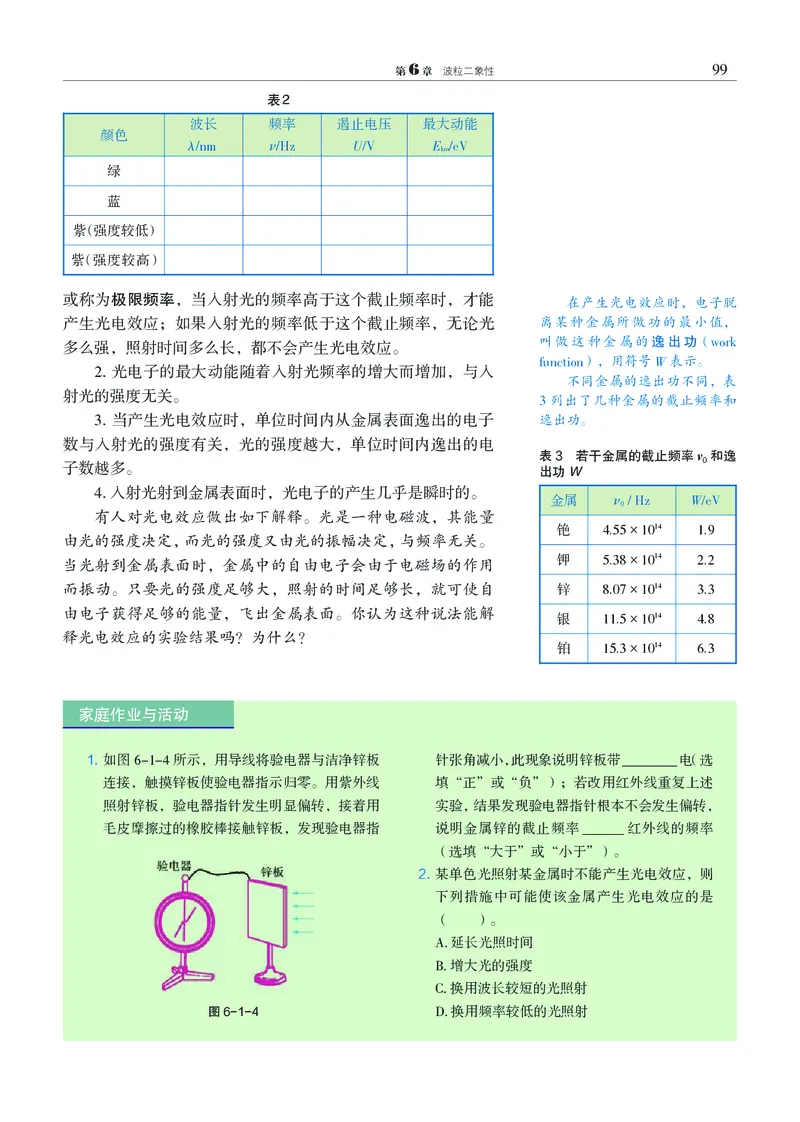 物理选择性必修3（电子版）_高中三年全科资料_高中_高中电子教材_高中物理_沪科教版