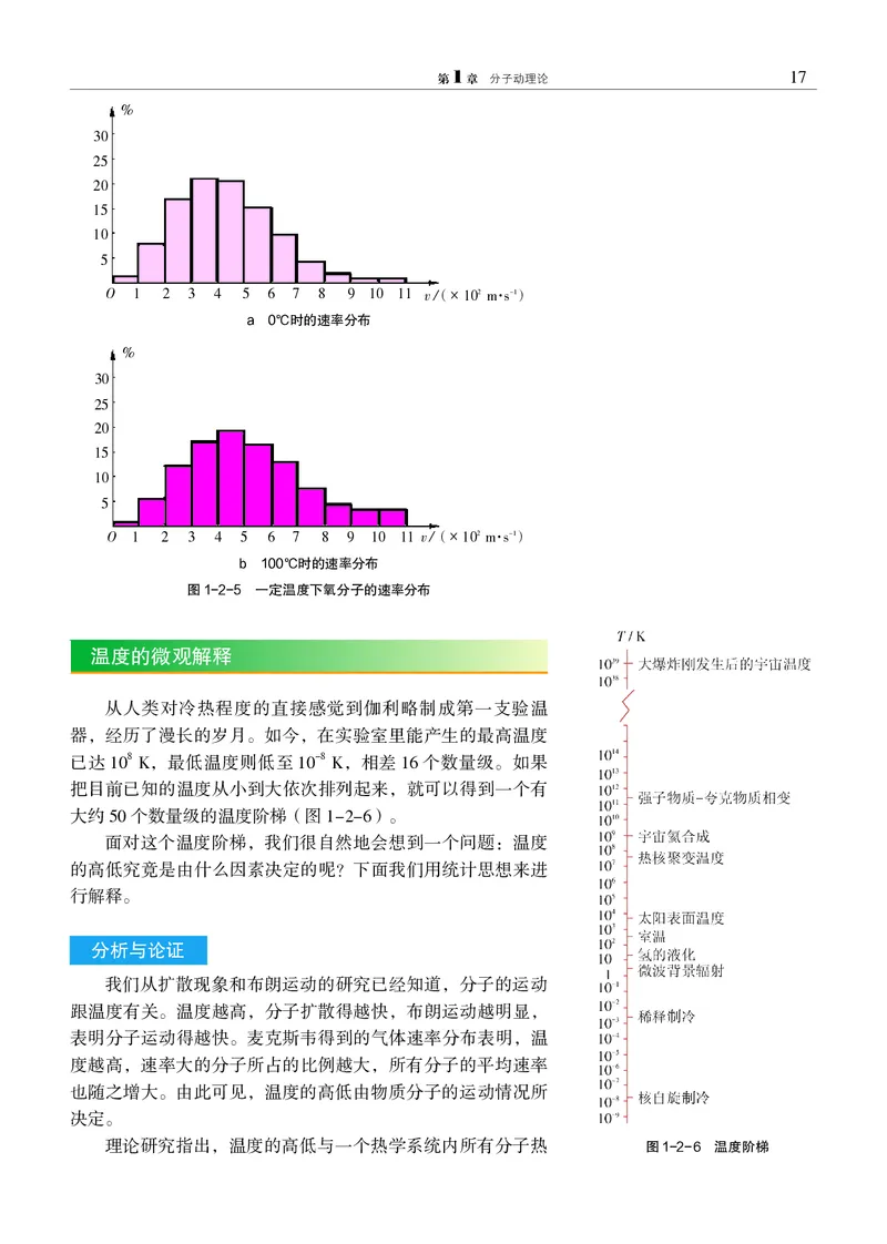 物理选择性必修3（电子版）_高中三年全科资料_高中_高中电子教材_高中物理_沪科教版