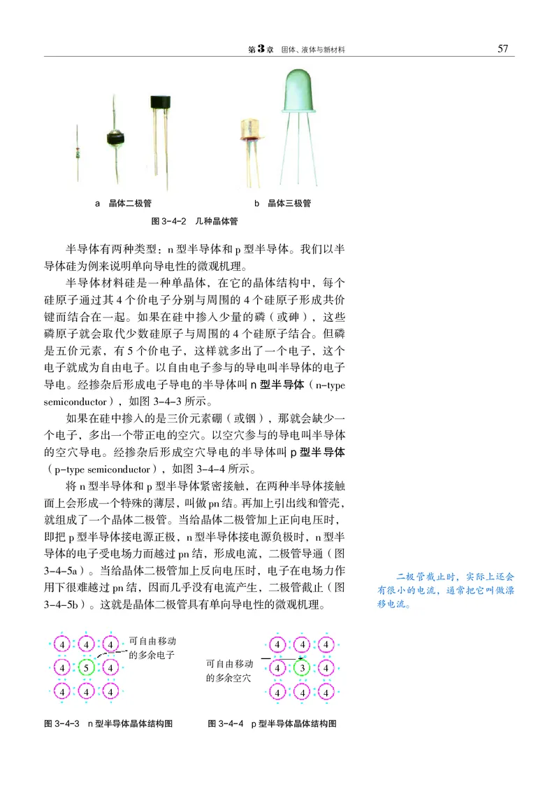 物理选择性必修3（电子版）_高中三年全科资料_高中_高中电子教材_高中物理_沪科教版