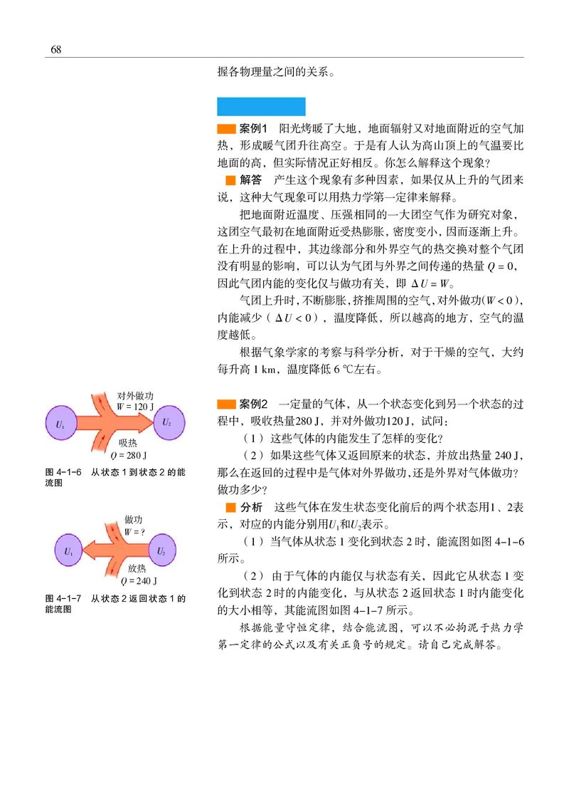 物理选择性必修3（电子版）_高中三年全科资料_高中_高中电子教材_高中物理_沪科教版