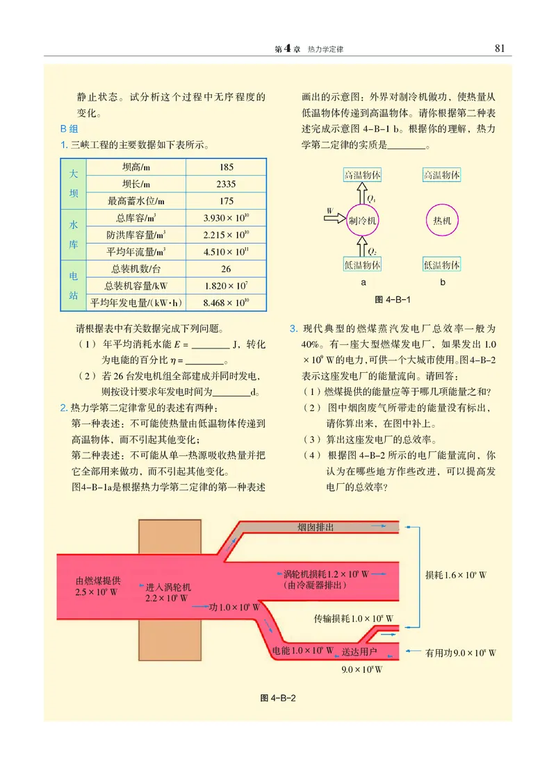 物理选择性必修3（电子版）_高中三年全科资料_高中_高中电子教材_高中物理_沪科教版