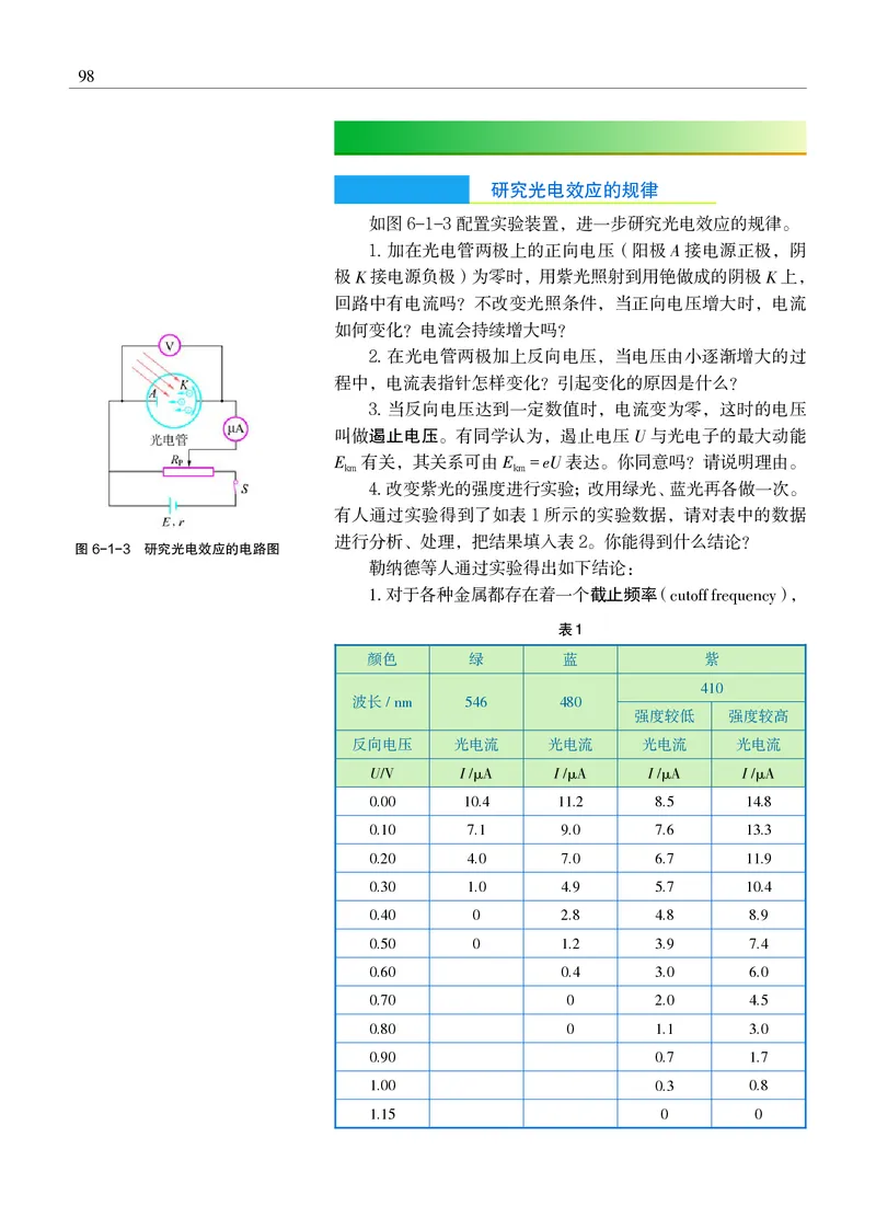 物理选择性必修3（电子版）_高中三年全科资料_高中_高中电子教材_高中物理_沪科教版