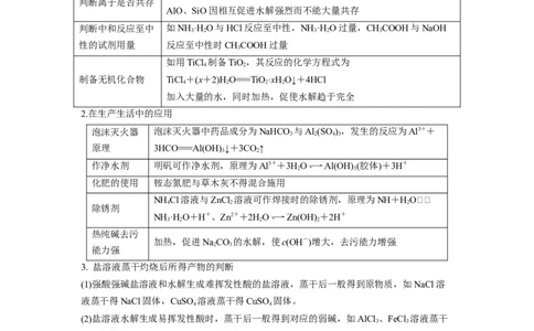 第09讲盐类的水解-暑假衔接新高二化学暑假精品课（人教版）（学生版）_高中三年全科资料_高中_高中1_2025秋新高二《暑假衔接讲义》（语数外理化）电子版