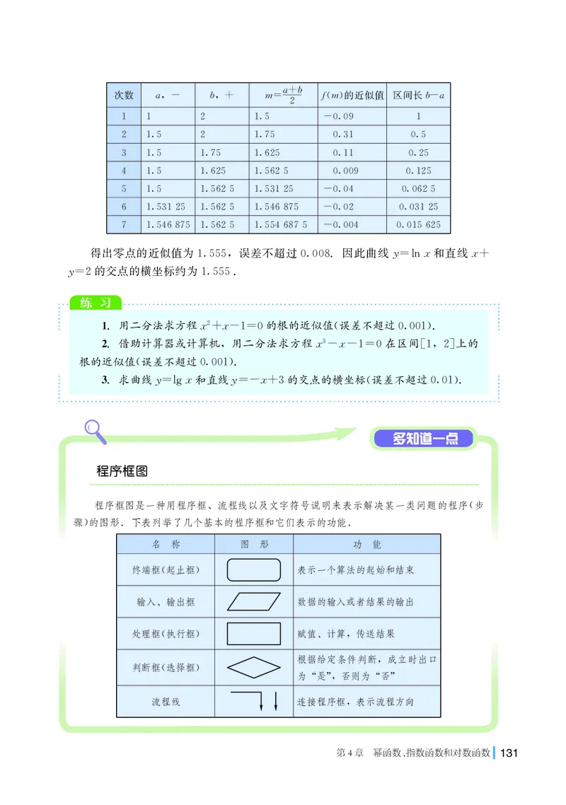 湘教版高中数学必修第一册_高中三年全科资料_高中_高中电子教材_高中数学_湘教版