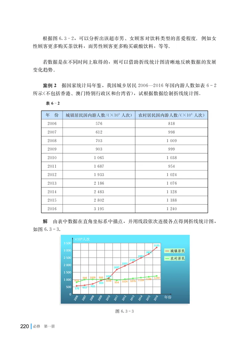 湘教版高中数学必修第一册_高中三年全科资料_高中_高中电子教材_高中数学_湘教版