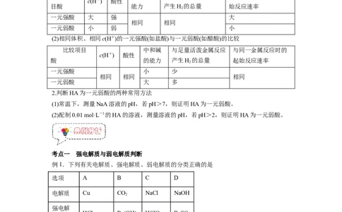 第07讲电离平衡-暑假衔接新高二化学暑假精品课（人教版）（学生版）_高中三年全科资料_高中_高中1_2025秋新高二《暑假衔接讲义》（语数外理化）电子版
