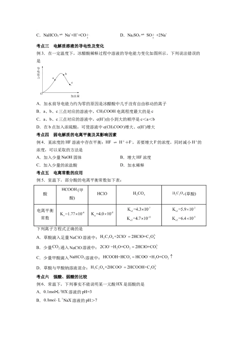 第07讲电离平衡-暑假衔接新高二化学暑假精品课（人教版）（学生版）_高中三年全科资料_高中_高中1_2025秋新高二《暑假衔接讲义》（语数外理化）电子版