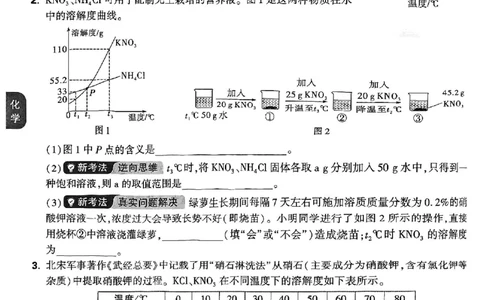 2026《万唯中考&bull;重庆定心卷》化学定心大题强预测_2026中考押题卷合集_2026《万唯中考定心卷》各地方版_2026《万唯中考&bull;重庆定心卷》5科