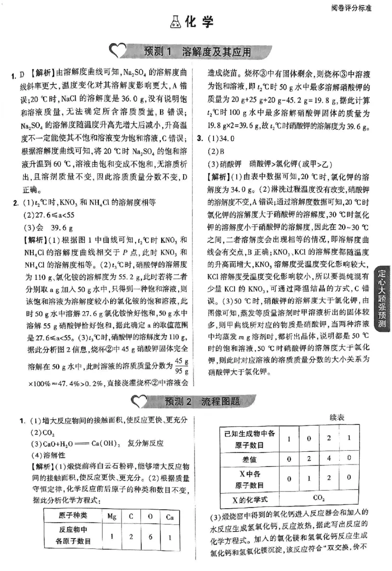2026《万唯中考&bull;重庆定心卷》化学定心大题强预测_2026中考押题卷合集_2026《万唯中考定心卷》各地方版_2026《万唯中考&bull;重庆定心卷》5科