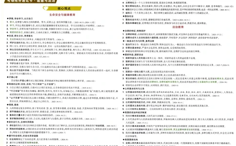 2026《万唯中考&bull;辽宁定心卷》7科速记卡_2026中考押题卷合集_2026《万唯中考定心卷》各地方版_2026《万唯中考&bull;辽宁定心卷》7科