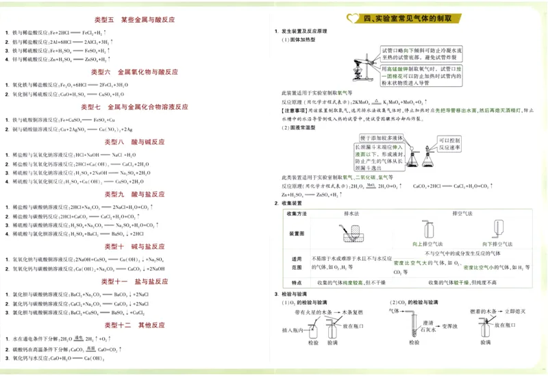 2026《万唯中考&bull;辽宁定心卷》7科速记卡_2026中考押题卷合集_2026《万唯中考定心卷》各地方版_2026《万唯中考&bull;辽宁定心卷》7科