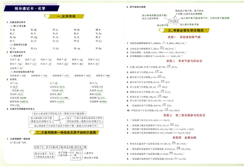 2026《万唯中考&bull;辽宁定心卷》7科速记卡_2026中考押题卷合集_2026《万唯中考定心卷》各地方版_2026《万唯中考&bull;辽宁定心卷》7科
