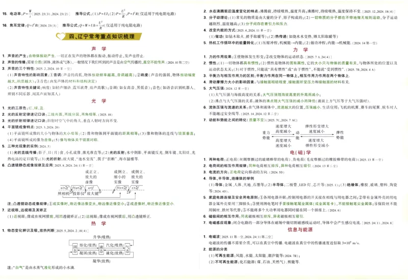 2026《万唯中考&bull;辽宁定心卷》7科速记卡_2026中考押题卷合集_2026《万唯中考定心卷》各地方版_2026《万唯中考&bull;辽宁定心卷》7科