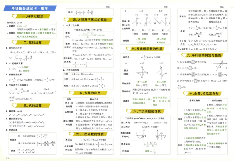2026《万唯中考&bull;辽宁定心卷》7科速记卡_2026中考押题卷合集_2026《万唯中考定心卷》各地方版_2026《万唯中考&bull;辽宁定心卷》7科