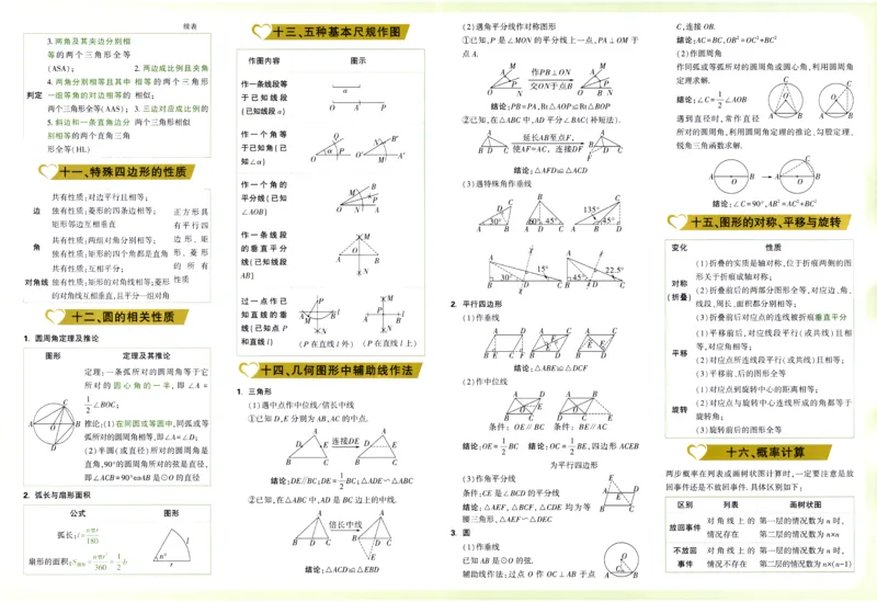 2026《万唯中考&bull;辽宁定心卷》7科速记卡_2026中考押题卷合集_2026《万唯中考定心卷》各地方版_2026《万唯中考&bull;辽宁定心卷》7科
