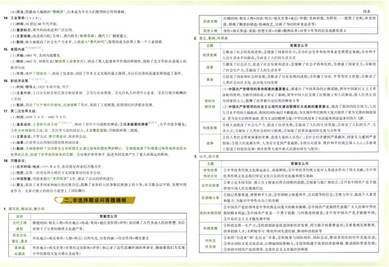 2026《万唯中考&bull;辽宁定心卷》7科速记卡_2026中考押题卷合集_2026《万唯中考定心卷》各地方版_2026《万唯中考&bull;辽宁定心卷》7科
