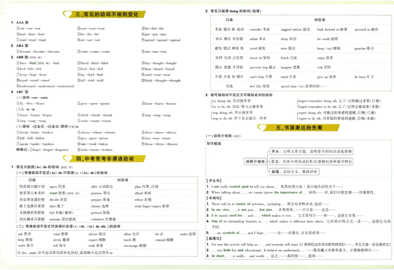 2026《万唯中考&bull;辽宁定心卷》7科速记卡_2026中考押题卷合集_2026《万唯中考定心卷》各地方版_2026《万唯中考&bull;辽宁定心卷》7科