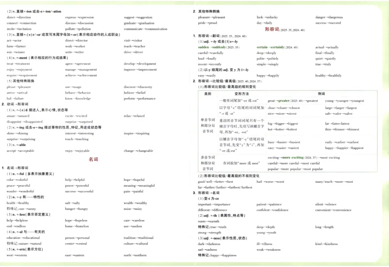 2026《万唯中考&bull;辽宁定心卷》7科速记卡_2026中考押题卷合集_2026《万唯中考定心卷》各地方版_2026《万唯中考&bull;辽宁定心卷》7科