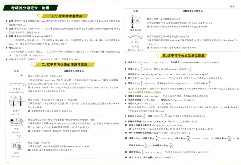 2026《万唯中考&bull;辽宁定心卷》7科速记卡_2026中考押题卷合集_2026《万唯中考定心卷》各地方版_2026《万唯中考&bull;辽宁定心卷》7科