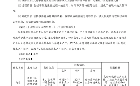 秘籍06从高考试题情境来源和设计找解题思路（全国通用）_高中三年全科资料_高中_高中1_2026高中地理核心考点秘籍