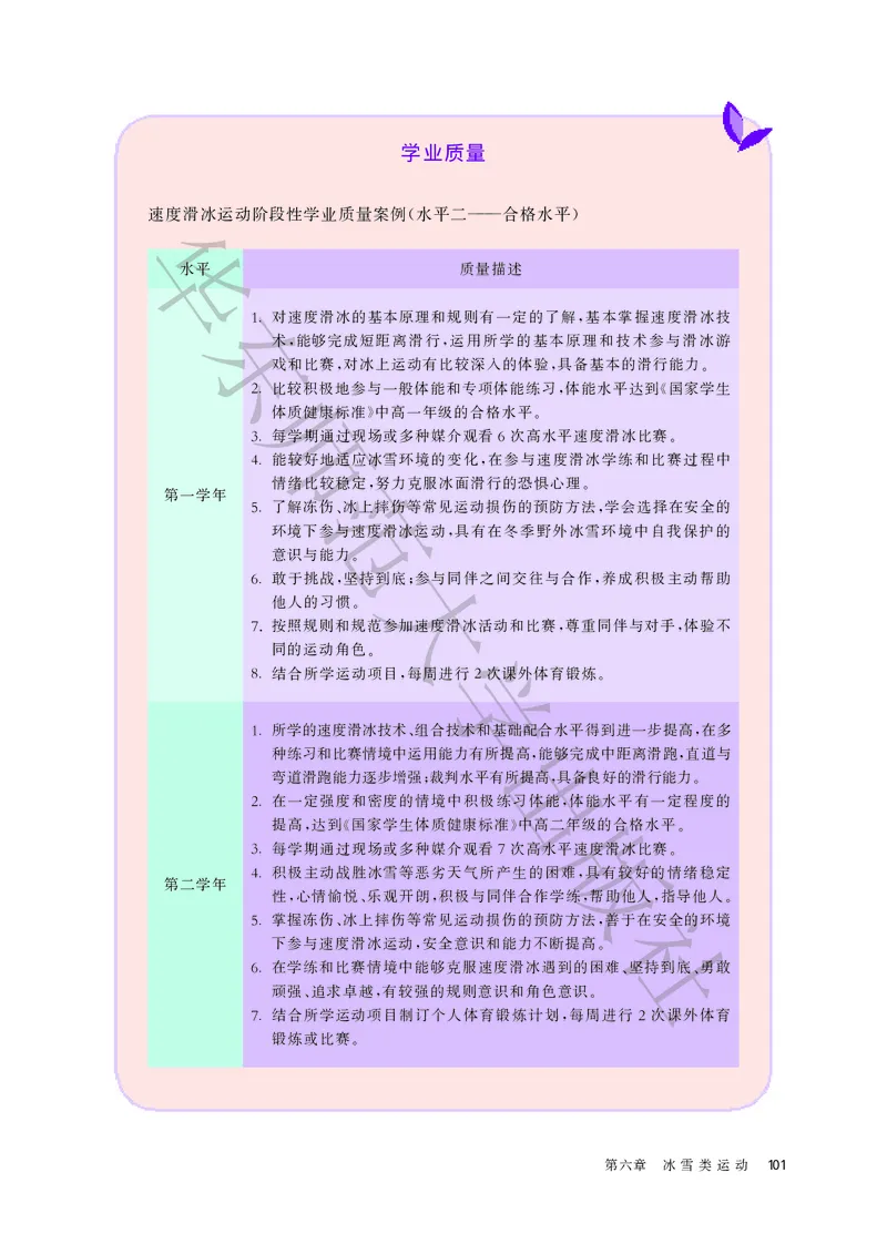 普通高中教科书体育与健康必修全一册_高中三年全科资料_高中_高中电子教材_高中体育与健康_华东师大