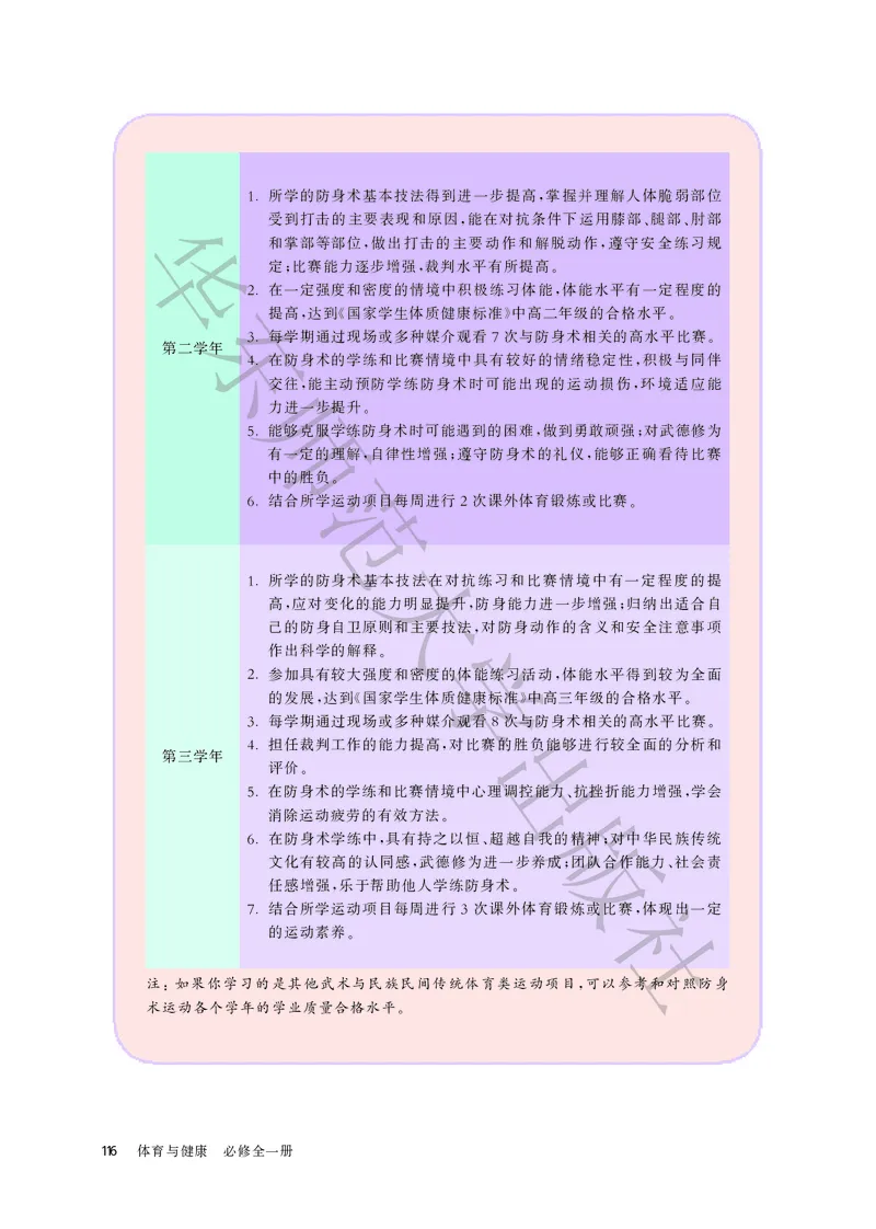 普通高中教科书体育与健康必修全一册_高中三年全科资料_高中_高中电子教材_高中体育与健康_华东师大