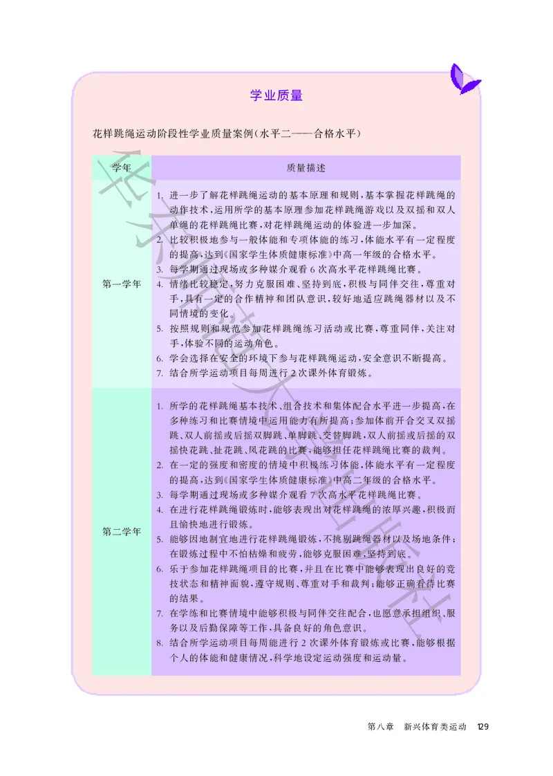 普通高中教科书体育与健康必修全一册_高中三年全科资料_高中_高中电子教材_高中体育与健康_华东师大
