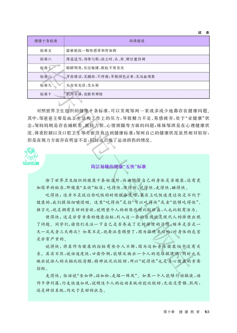 普通高中教科书体育与健康必修全一册_高中三年全科资料_高中_高中电子教材_高中体育与健康_华东师大