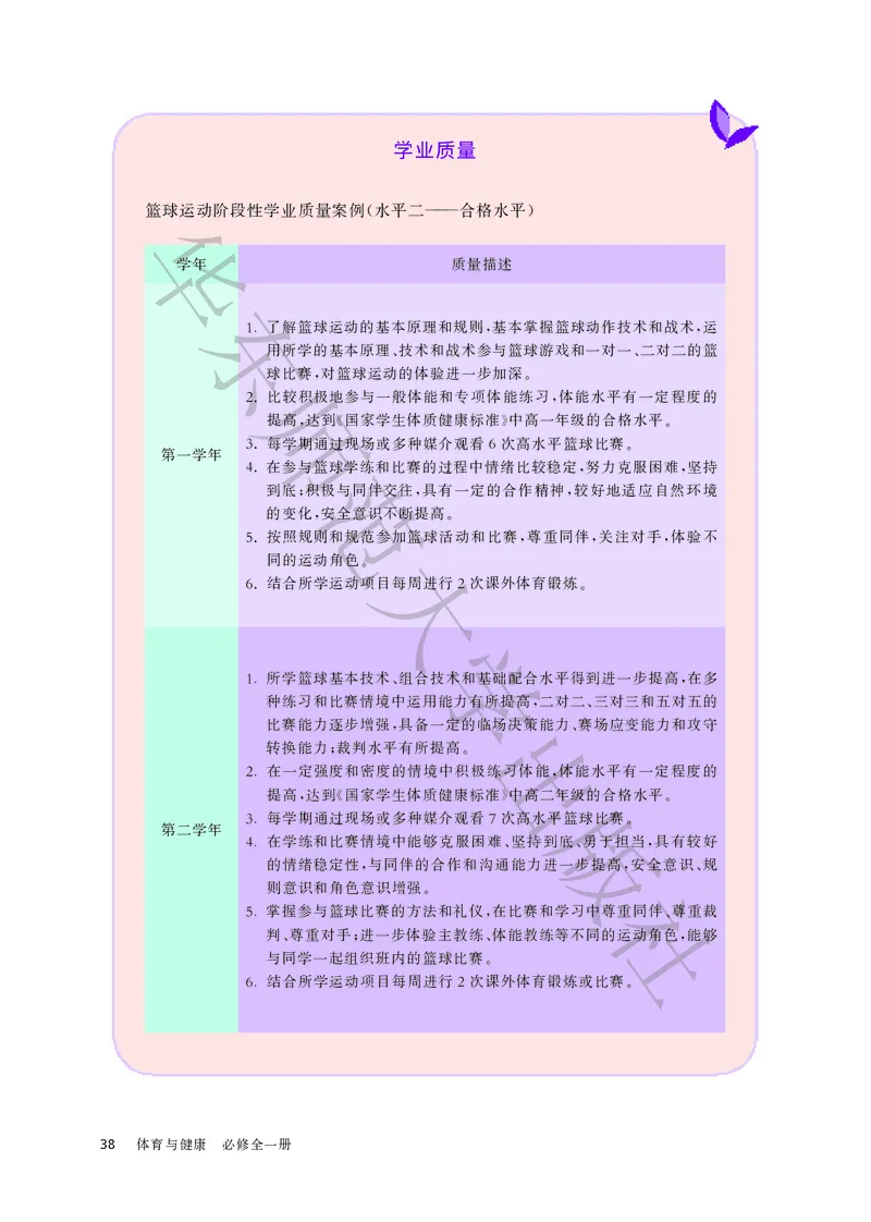 普通高中教科书体育与健康必修全一册_高中三年全科资料_高中_高中电子教材_高中体育与健康_华东师大