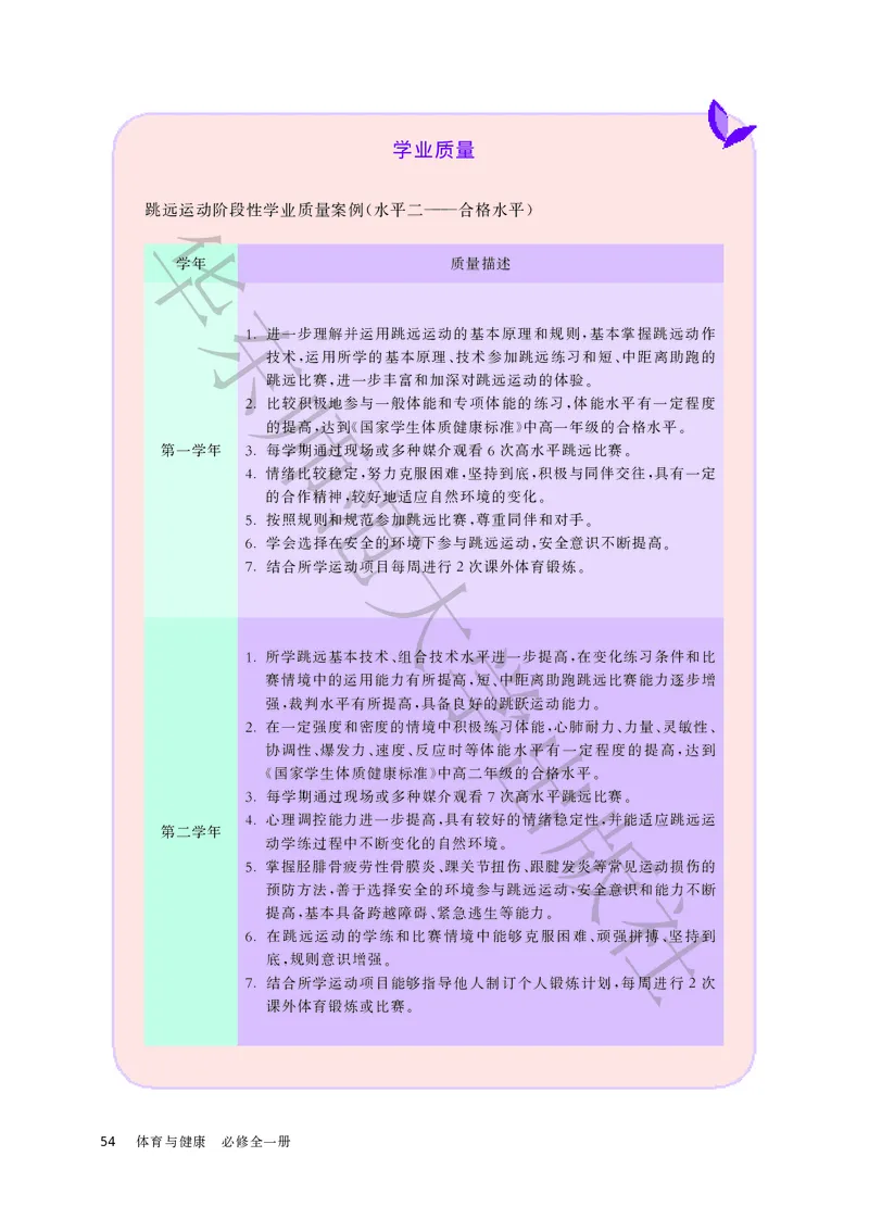 普通高中教科书体育与健康必修全一册_高中三年全科资料_高中_高中电子教材_高中体育与健康_华东师大