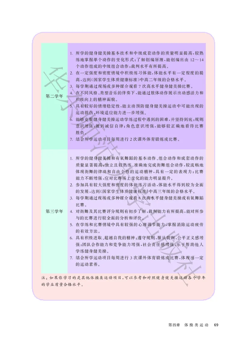 普通高中教科书体育与健康必修全一册_高中三年全科资料_高中_高中电子教材_高中体育与健康_华东师大