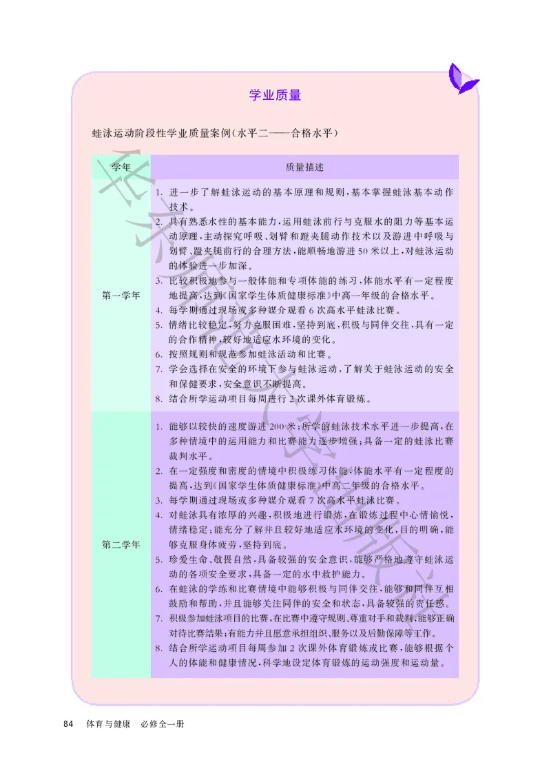 普通高中教科书体育与健康必修全一册_高中三年全科资料_高中_高中电子教材_高中体育与健康_华东师大