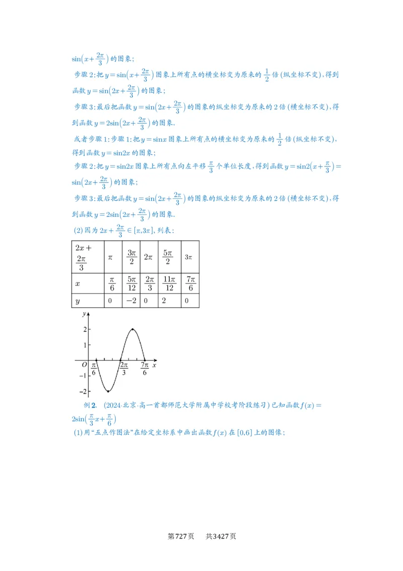 第30讲三角函数的图像与性质_高中三年全科资料_高考数学《必刷5000题》2025版_2025高考数学必刷5000题（解析版分章节PDF）